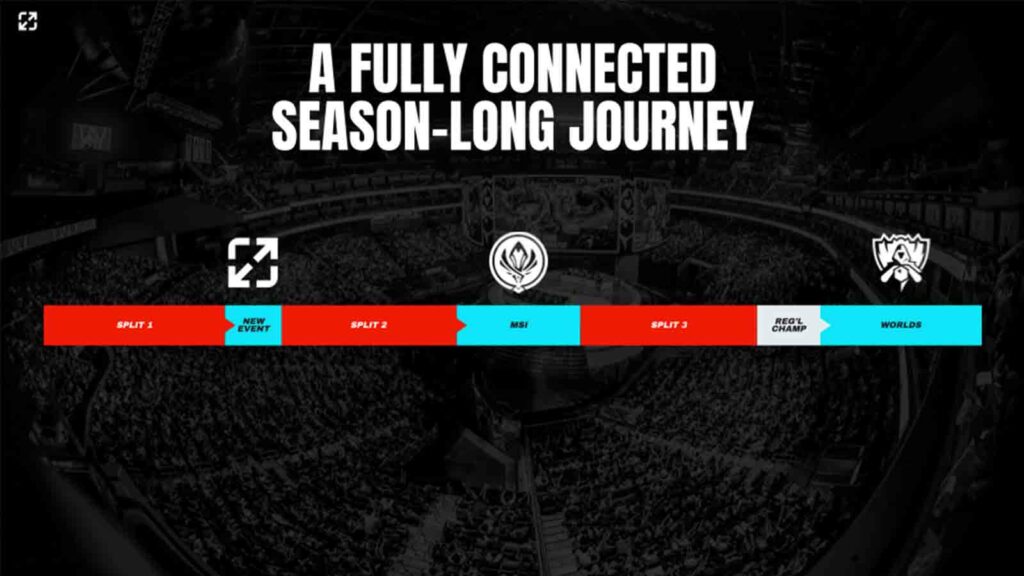 世界亚军战队跌入冒泡赛！左手嘲讽Rookie：兔子打瑞兹要看ID